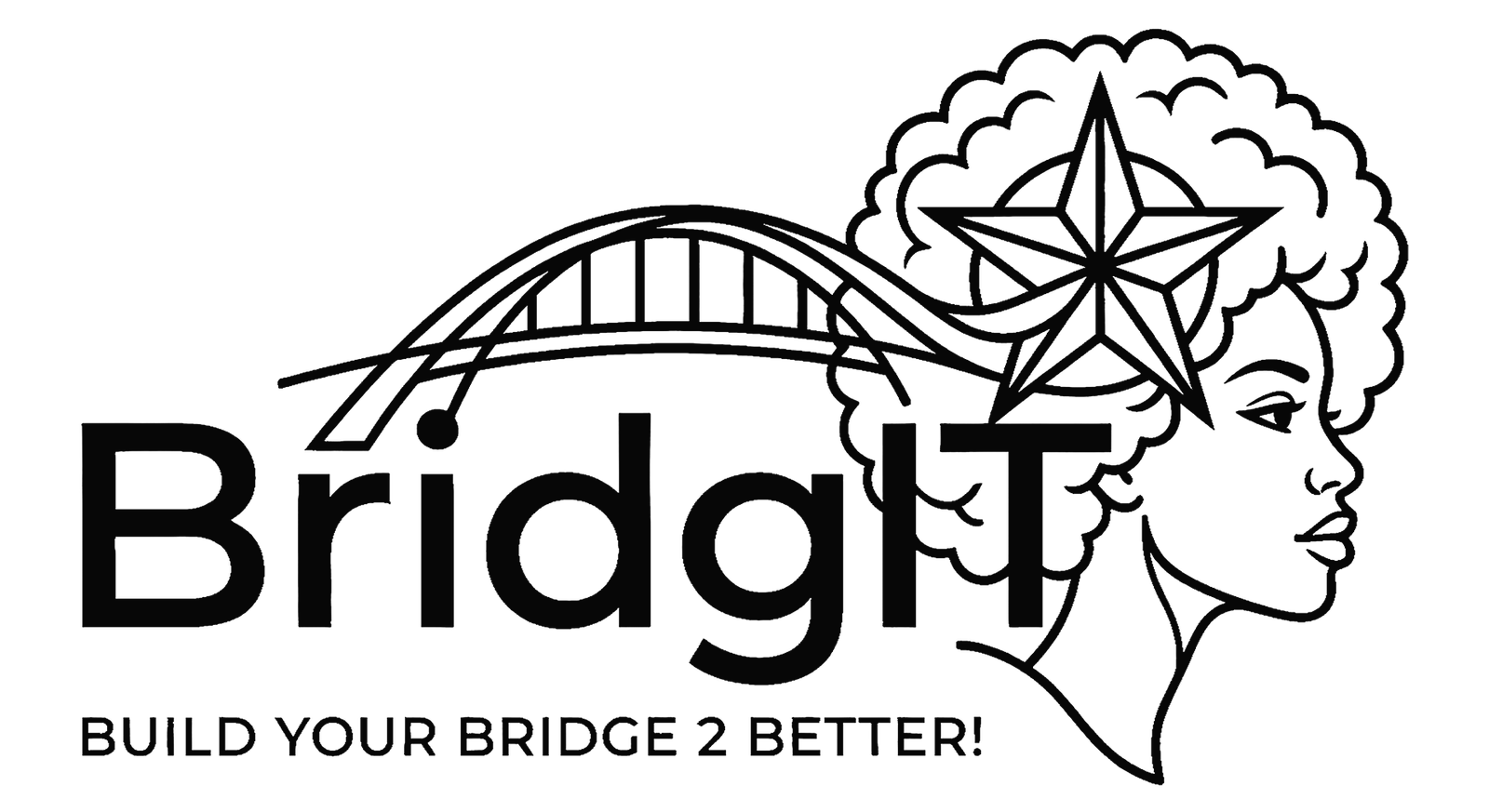 Ask BridgIT AI logo